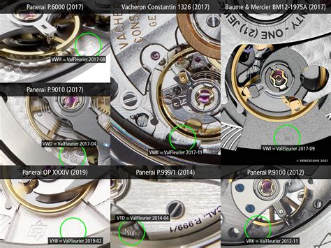 is panerai in house|in house movements panerai.